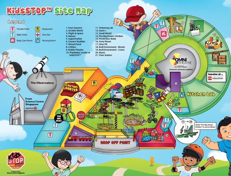 kidsstop-site-map